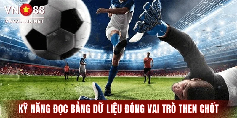 Kỹ năng đọc bảng dữ liệu đóng vai trò then chốt