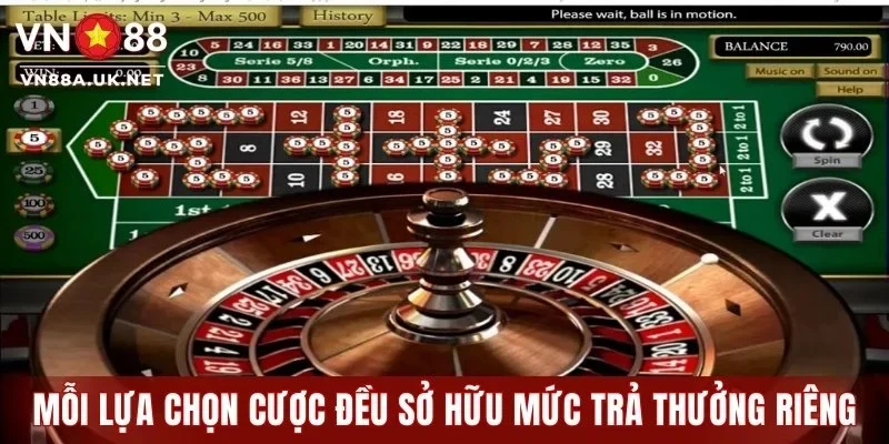 Mỗi lựa chọn cược đều sở hữu mức trả thưởng riêng