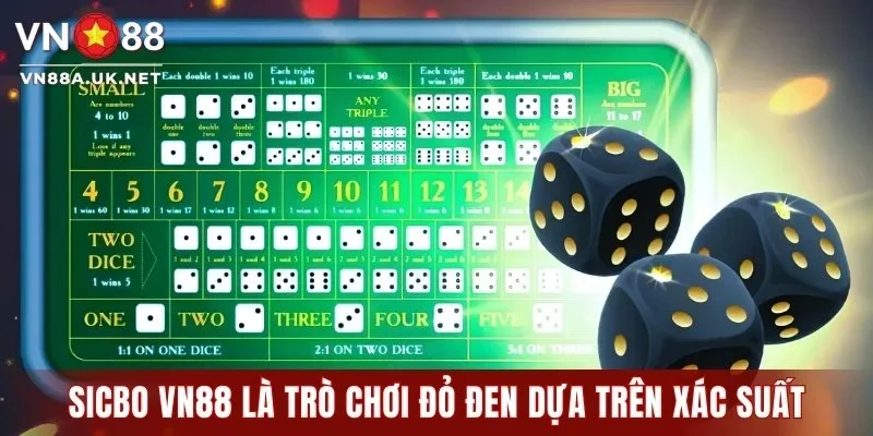 Sicbo VN88 là trò chơi đỏ đen dựa trên xác suất
